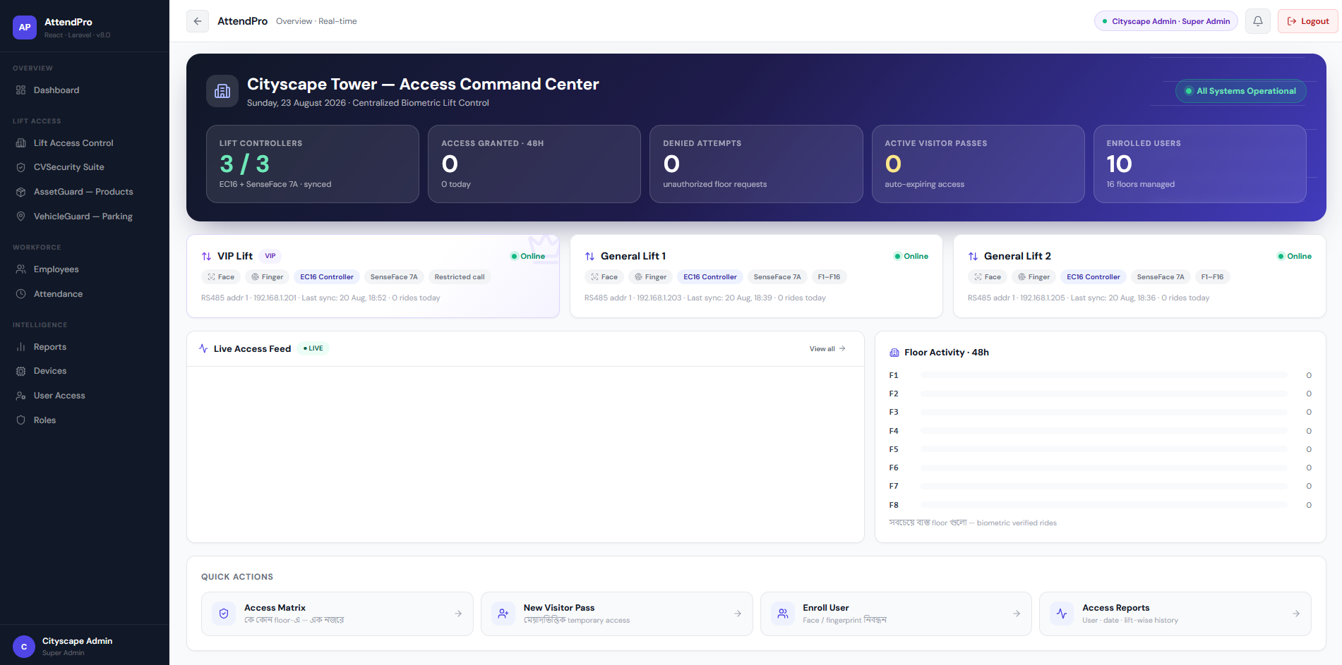LiftGuard Dashboard — Cityscape Tower Access Command Center